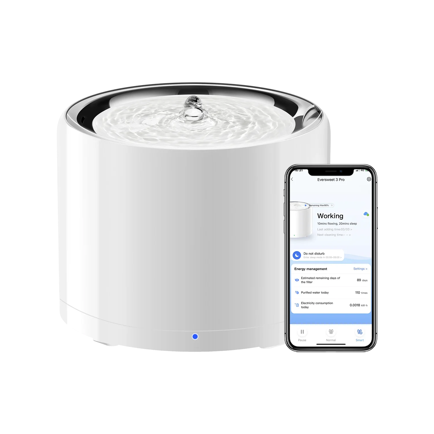 CANBOUN EVERSWEET Series Pet S - Pet Feeders 评论和价格